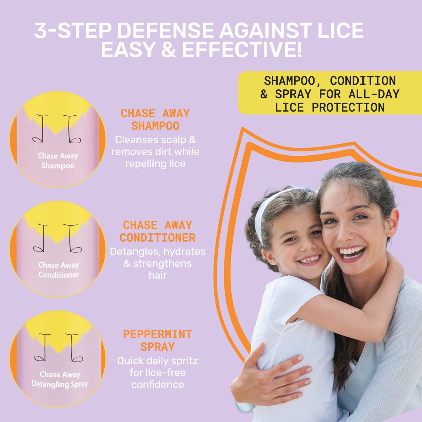 Daily Lice Prevention Kit