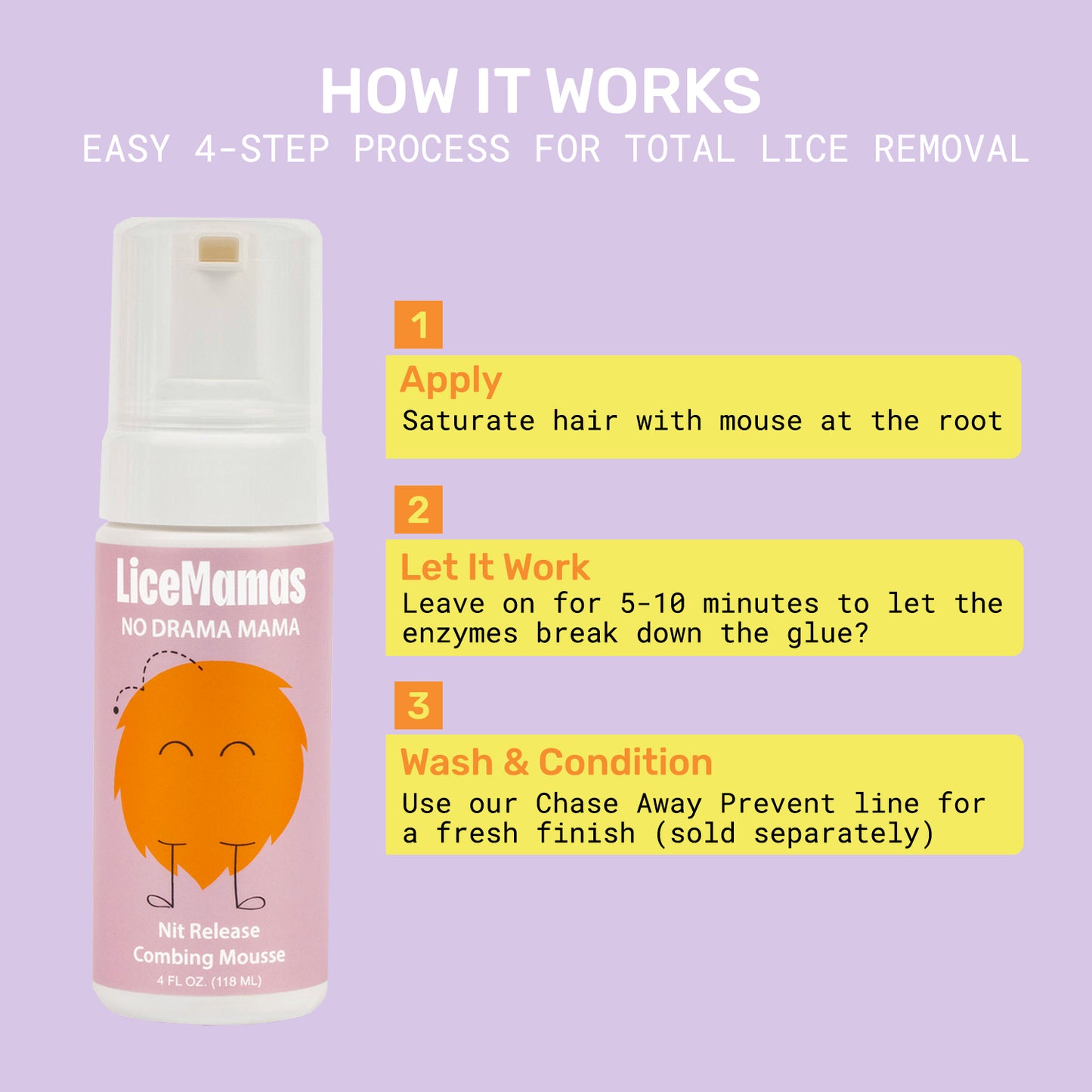 Lice Mamas Enzyme Mouse